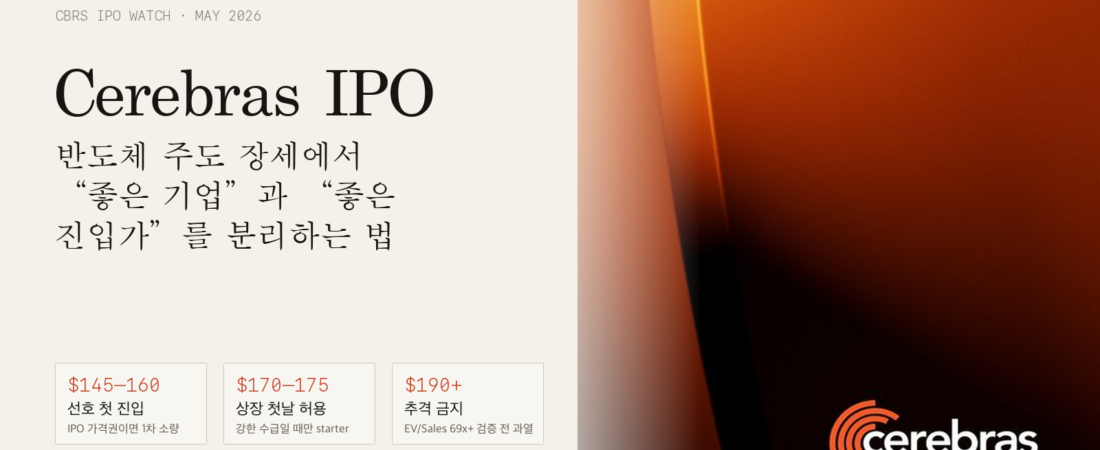 Cerebras IPO: 반도체 주도 장세가 주는 기회, 그래도 $190 이상은 쫓지 않는다