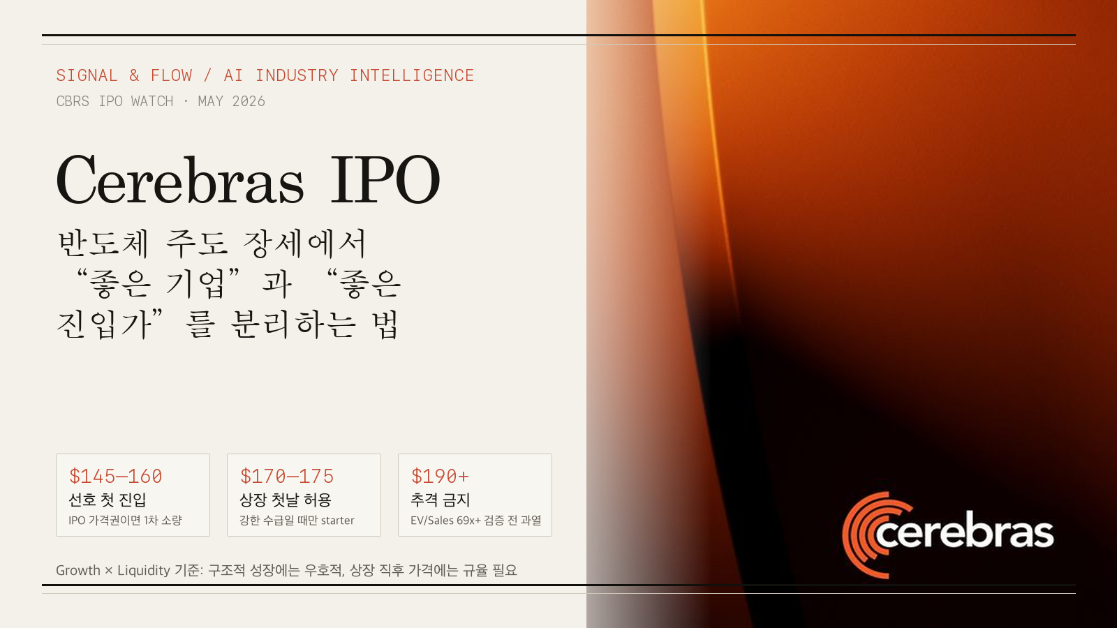 Cerebras IPO: 반도체 주도 장세가 주는 기회, 그래도 $190 이상은 쫓지 않는다