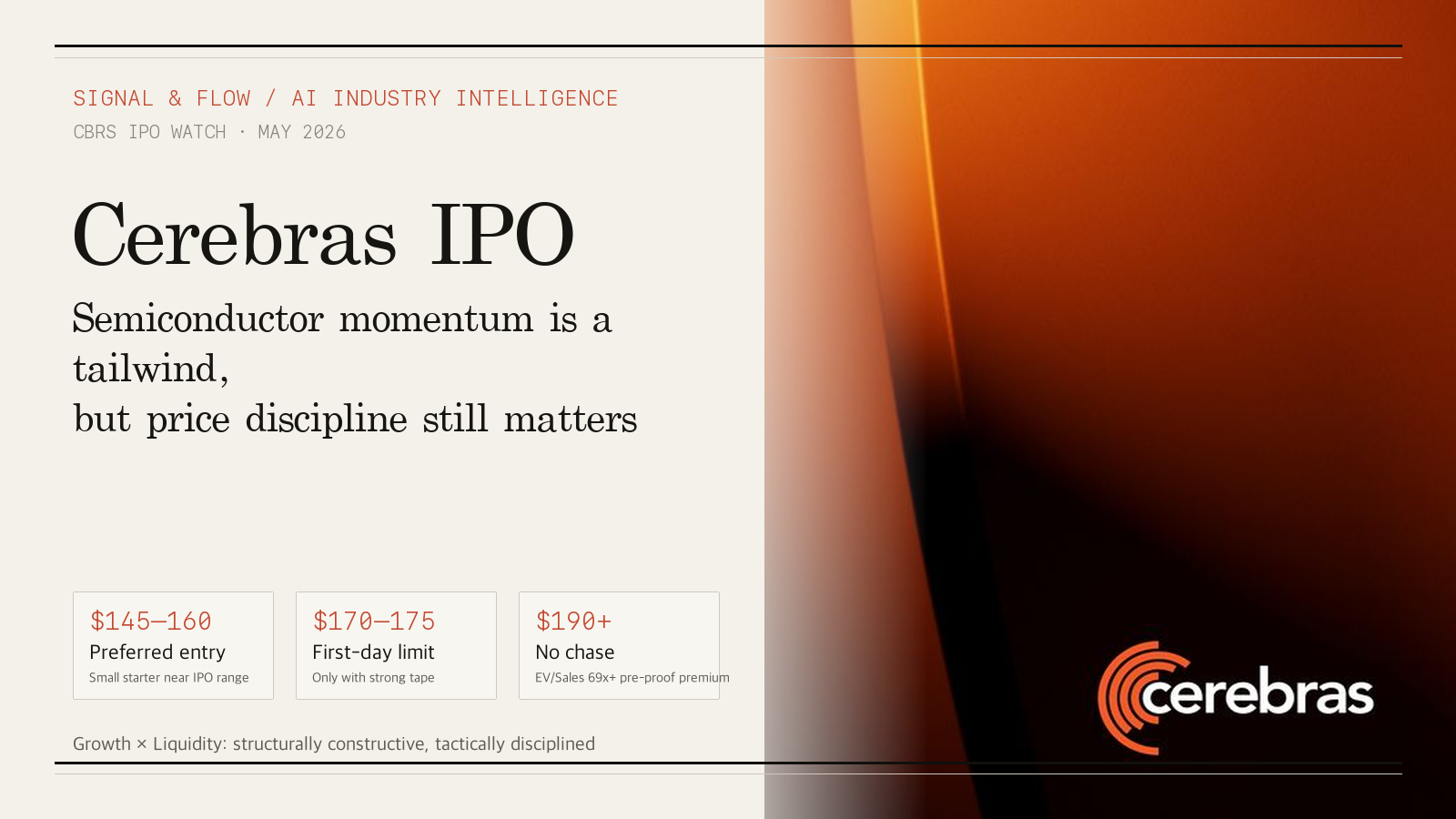 Cerebras IPO editorial cover