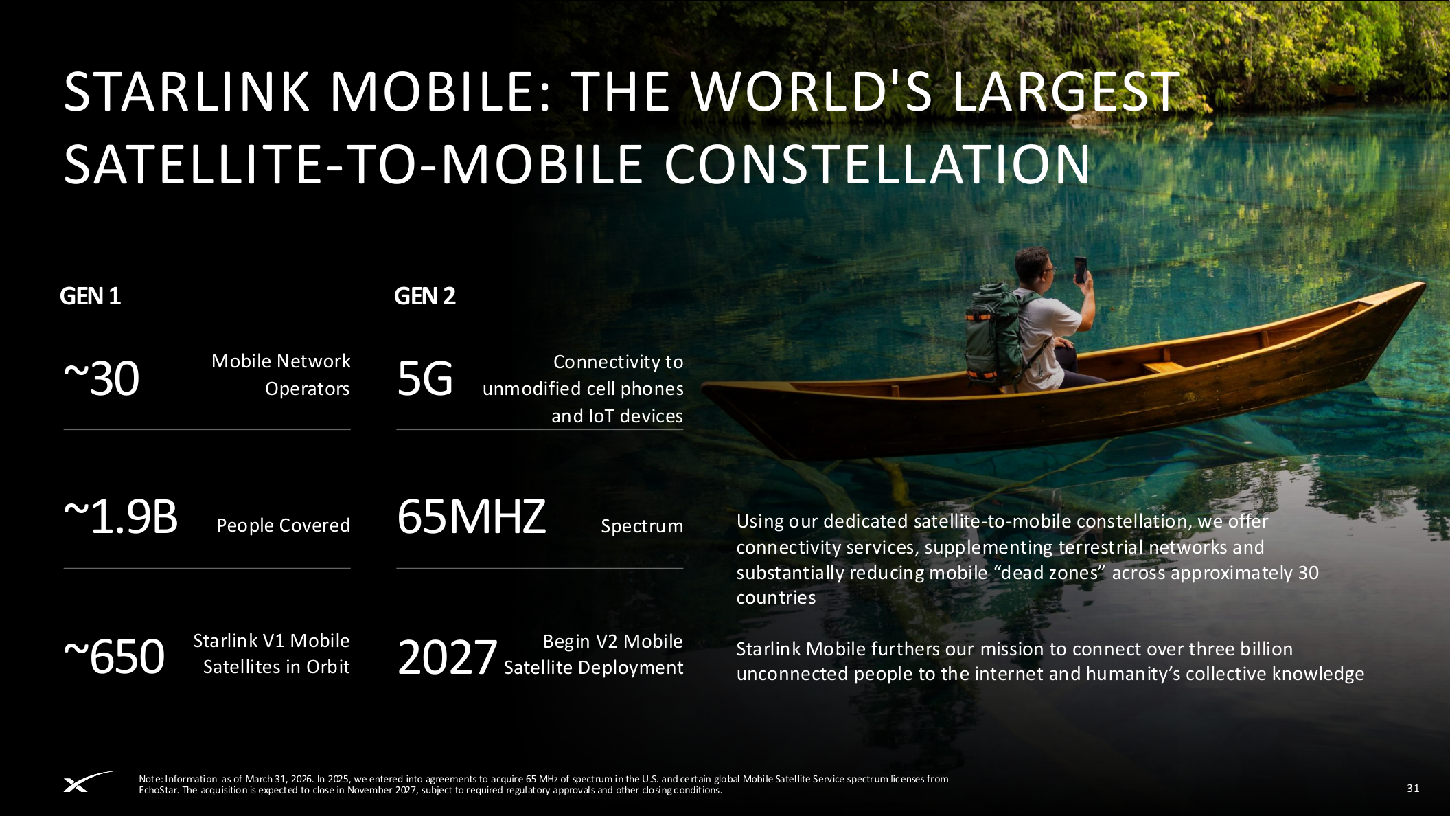 Starlink Mobile satellite-to-mobile constellation