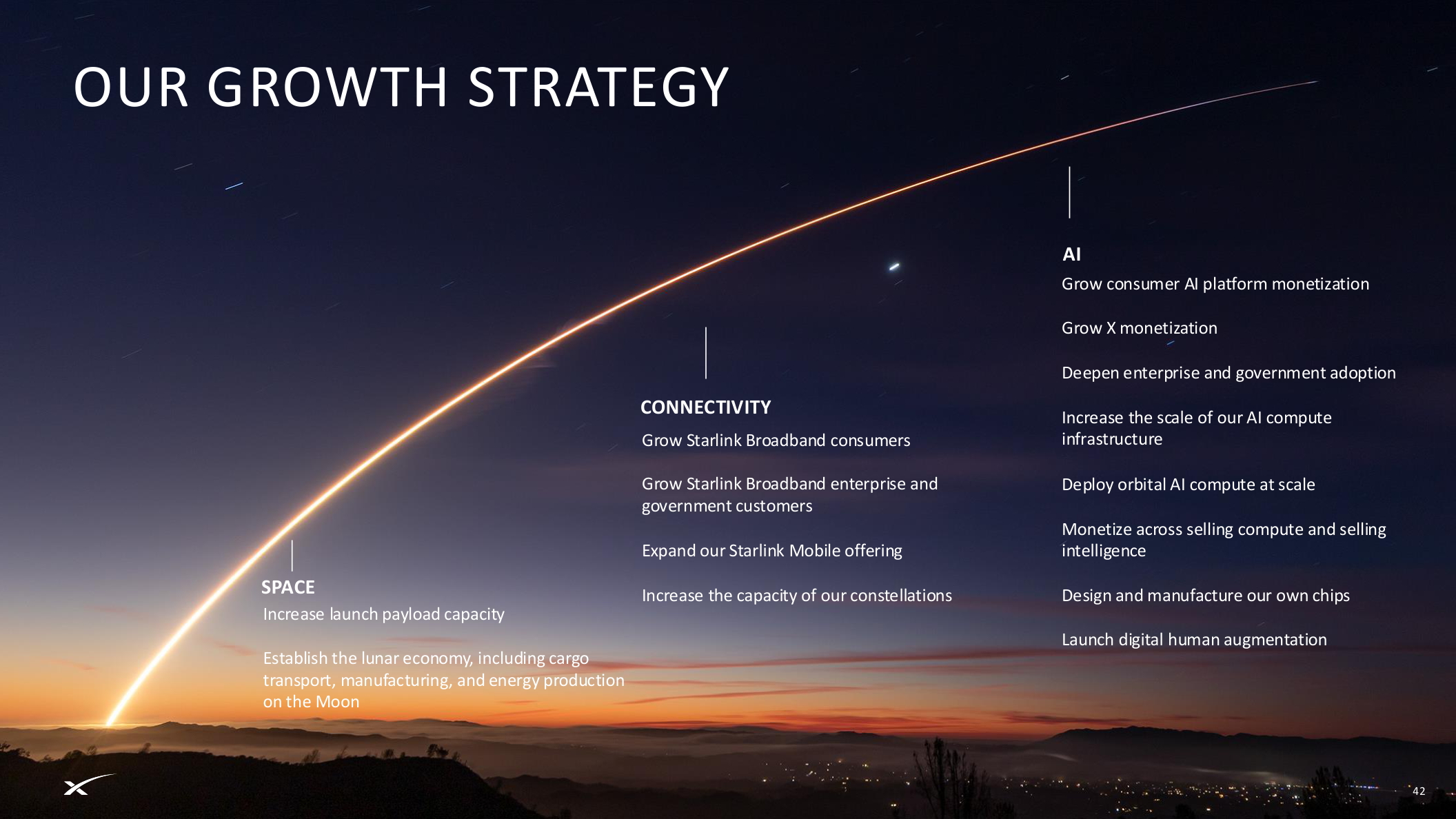 SpaceX growth strategy